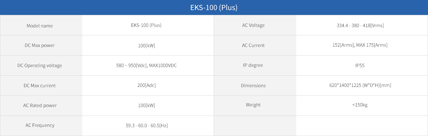 EKS-100(Plus)